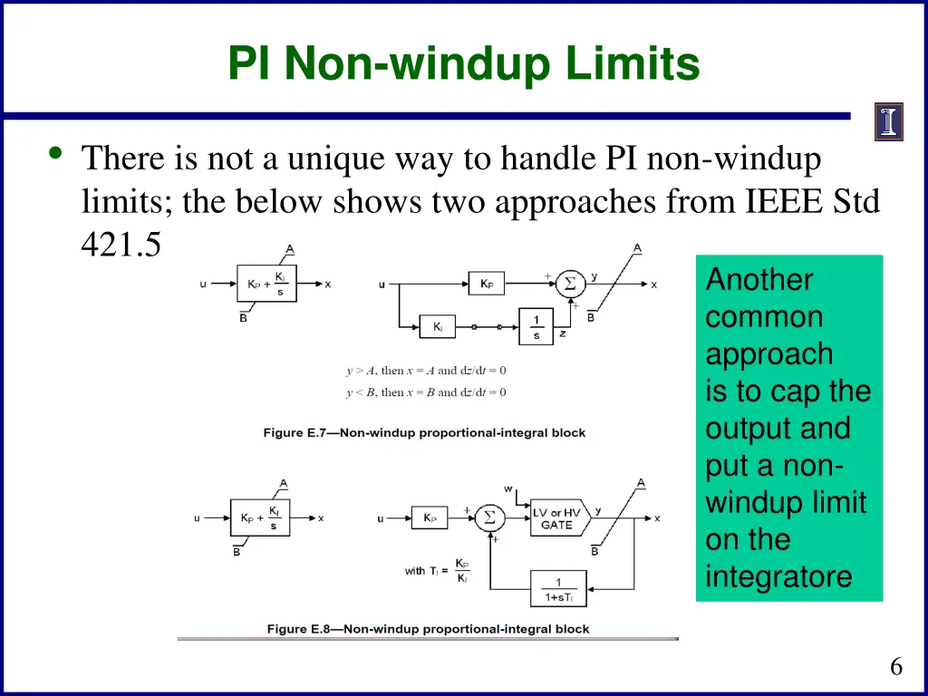 pi non windup limits