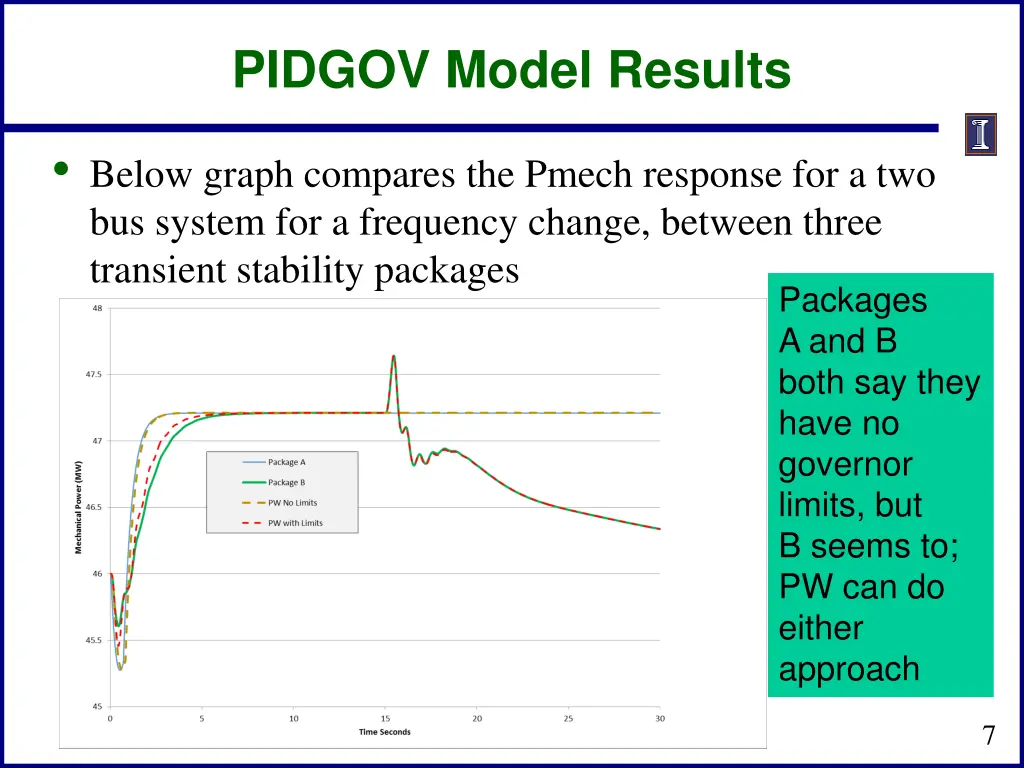 pidgov model results