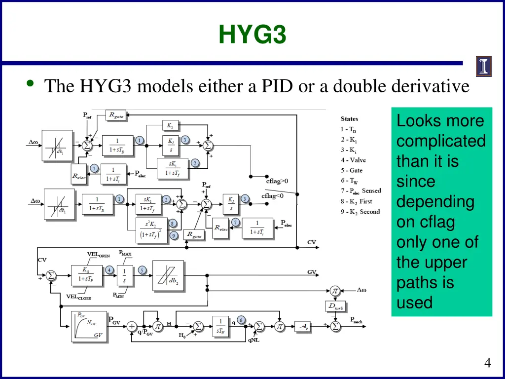 slide4