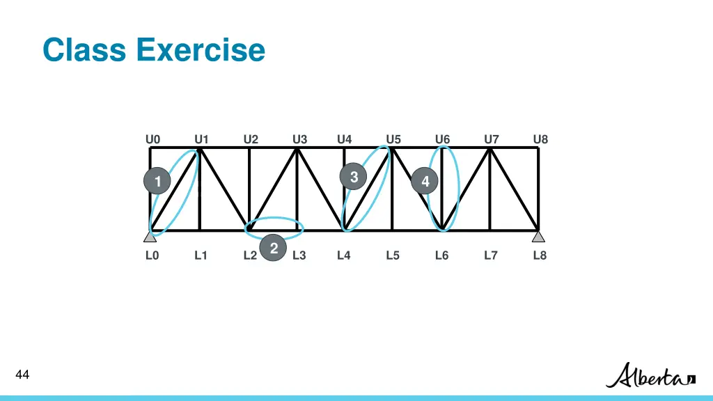 class exercise