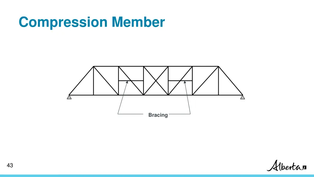 compression member 4