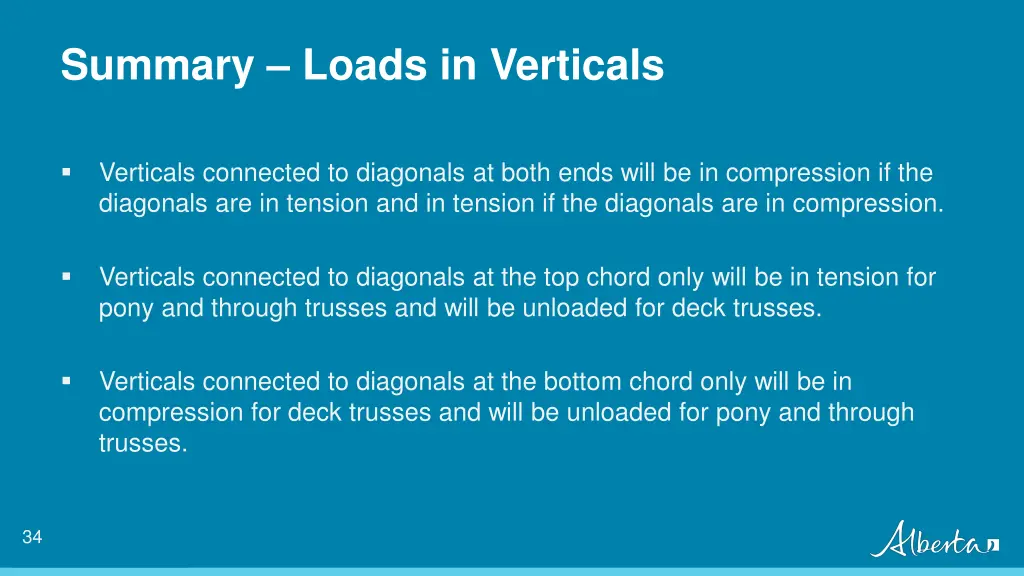 summary loads in verticals