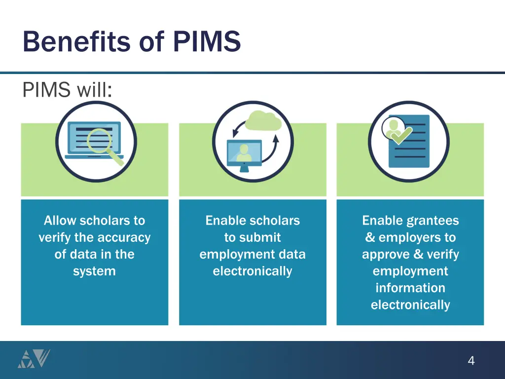 benefits of pims