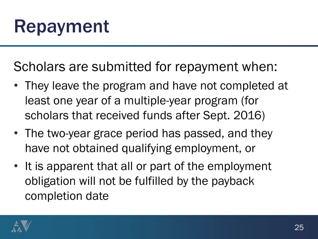 repayment
