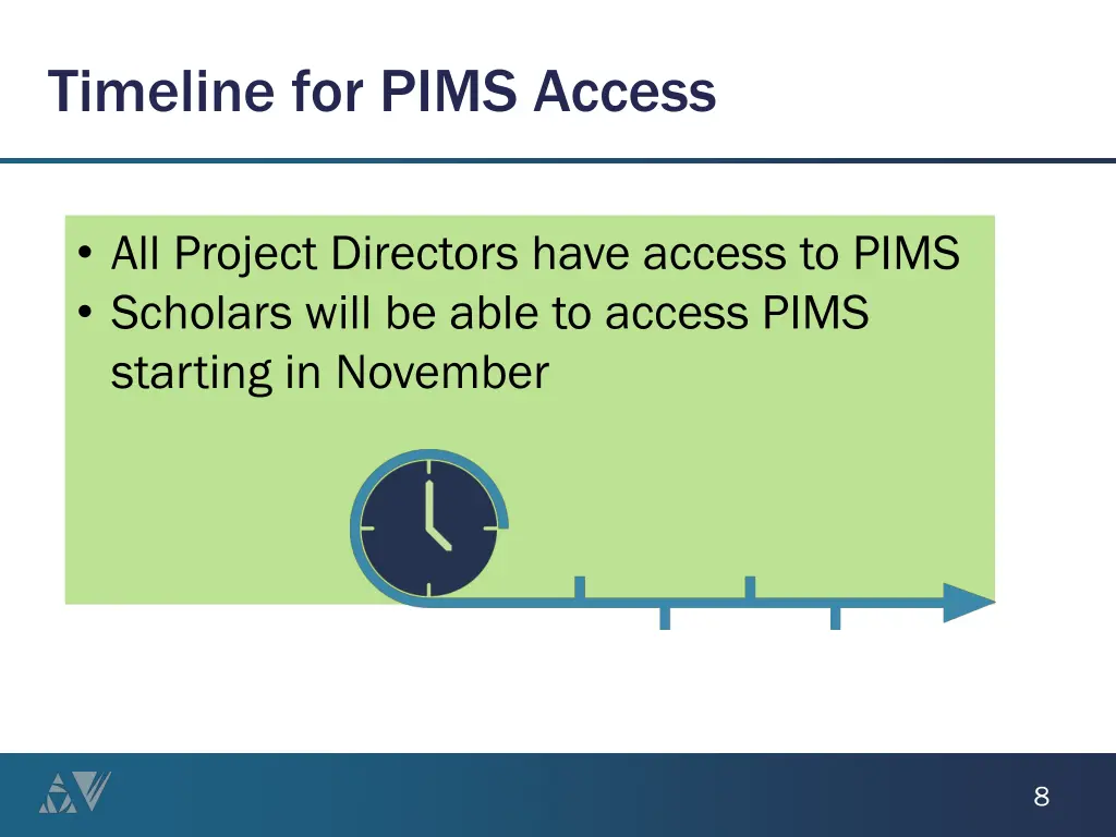 timeline for pims access