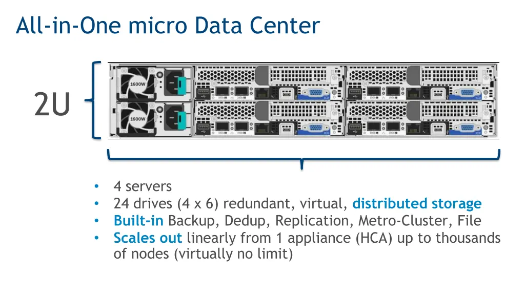 all in one micro data center