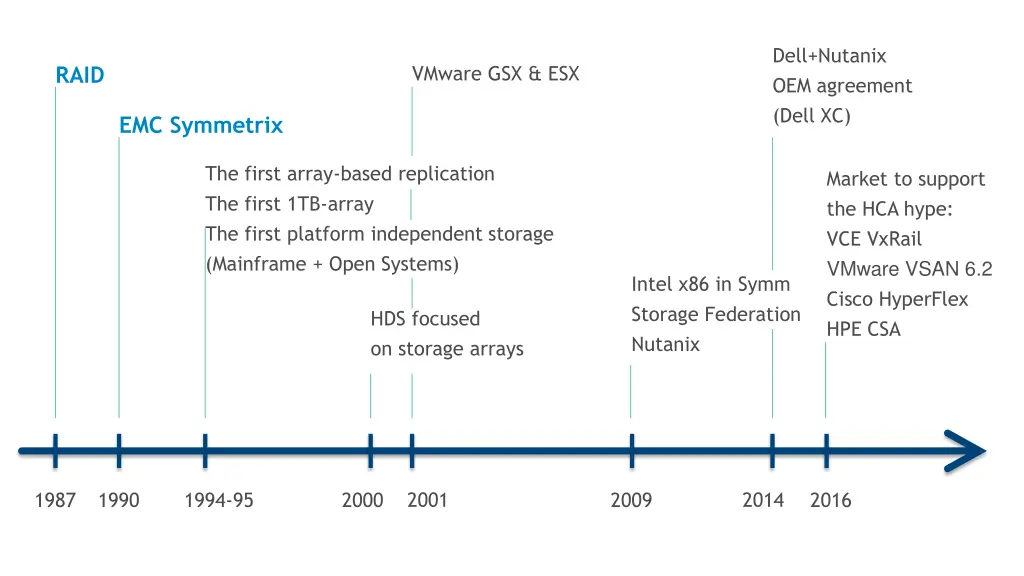 dell nutanix oem agreement dell xc 2