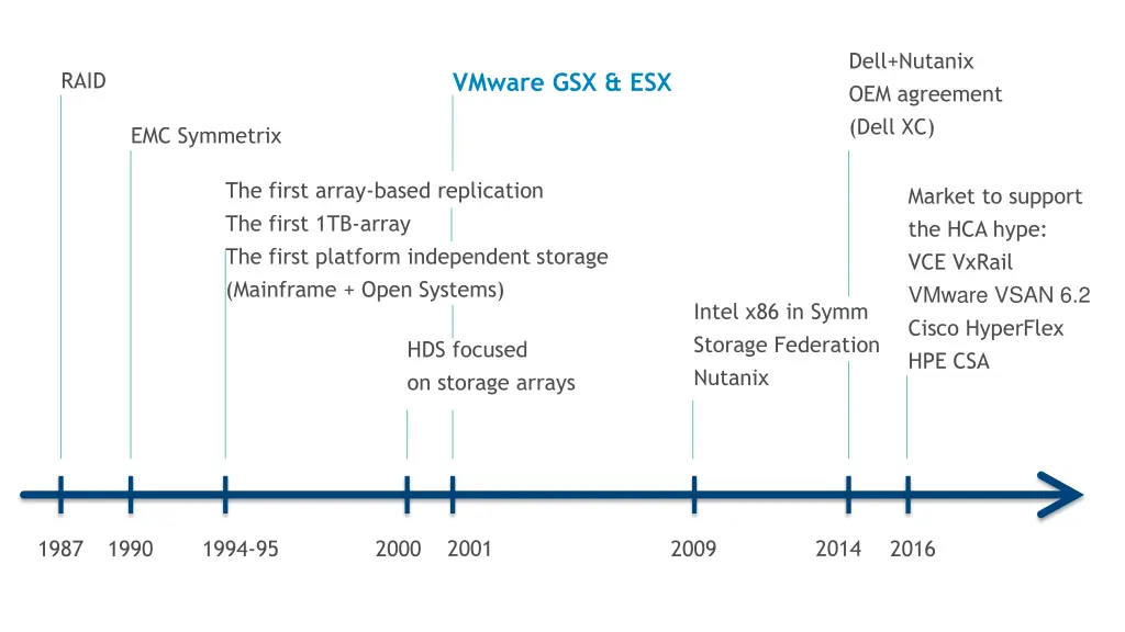 dell nutanix oem agreement dell xc 4