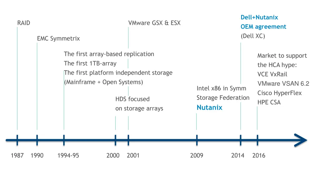 dell nutanix oem agreement dell xc 7