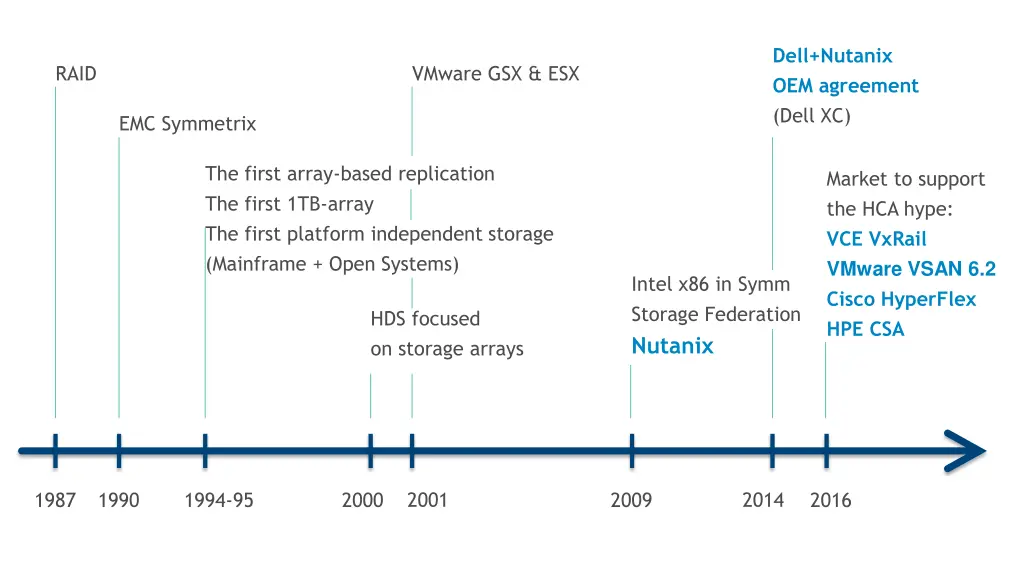 dell nutanix oem agreement dell xc 8