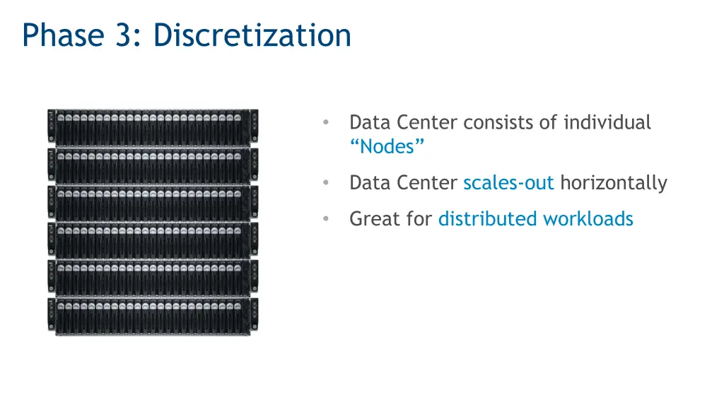 phase 3 discretization