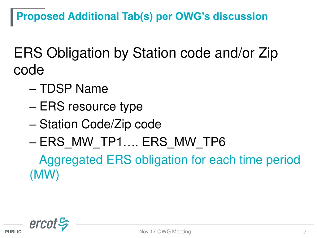 proposed additional tab s per owg s discussion