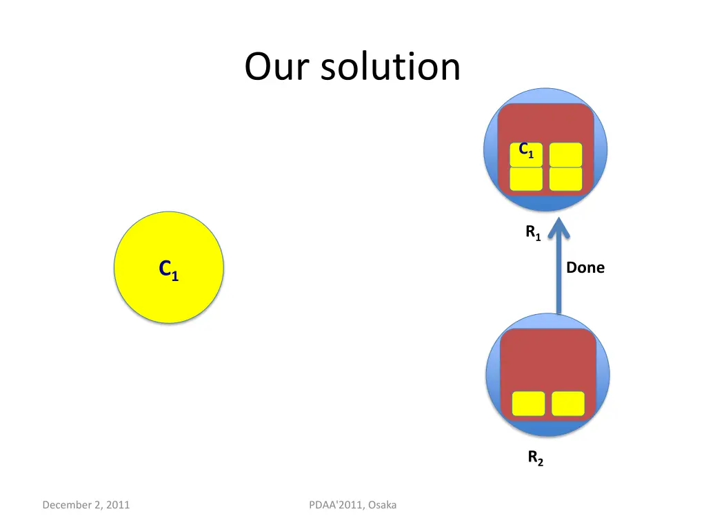 our solution 9