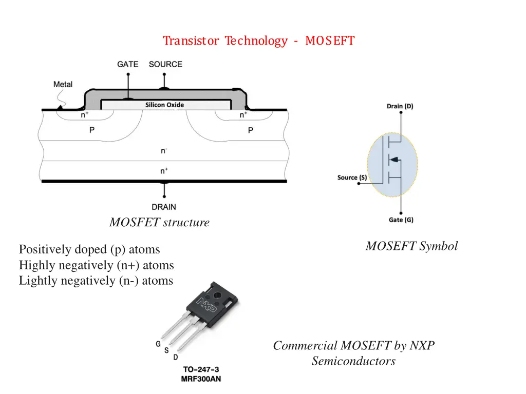 transistor technology moseft