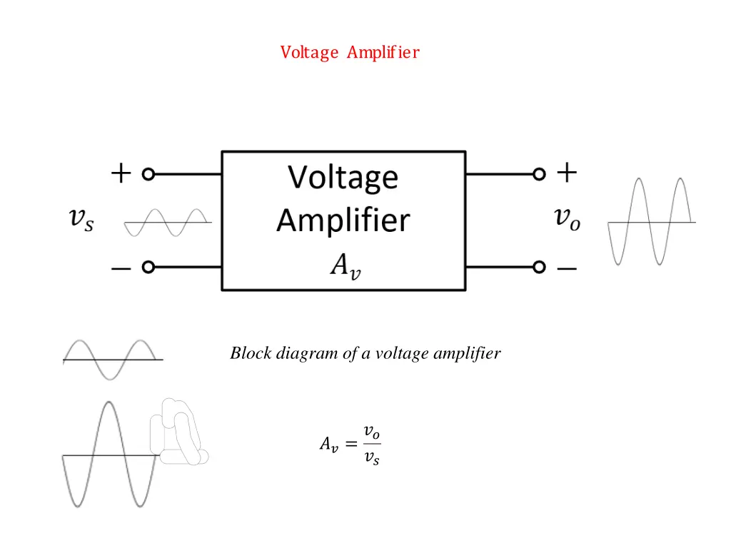 voltage amplifier