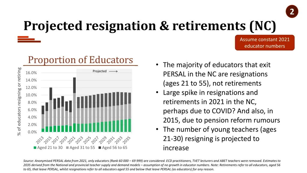 slide13