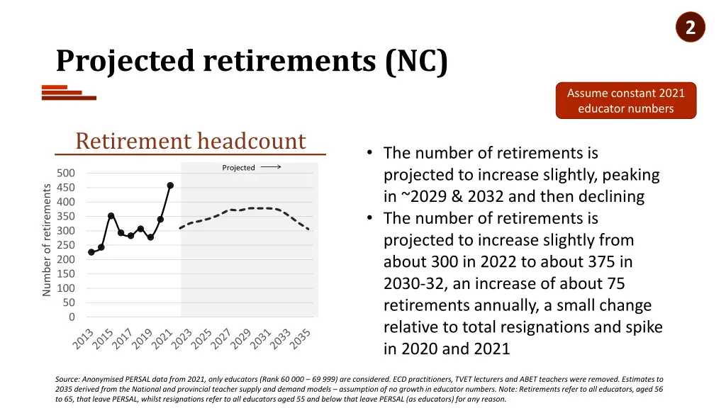 slide14
