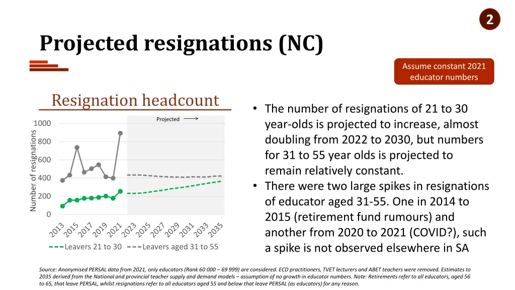 slide15