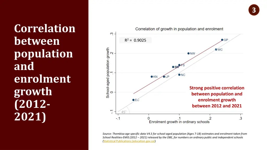 slide21