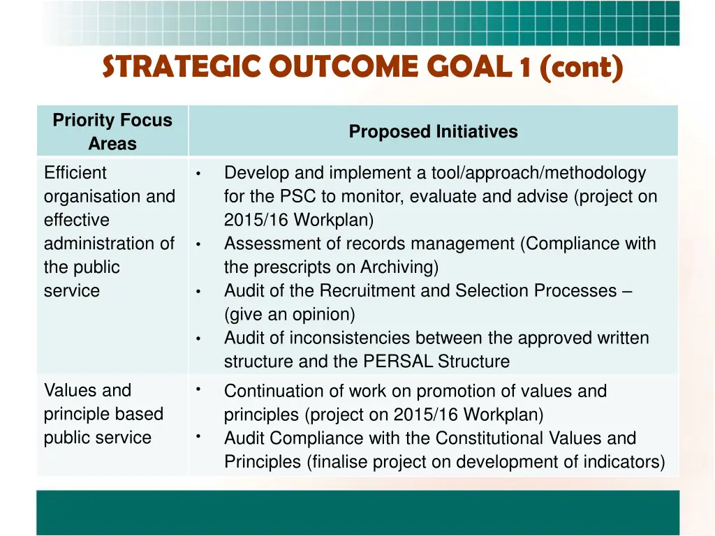 strategic outcome goal 1 cont