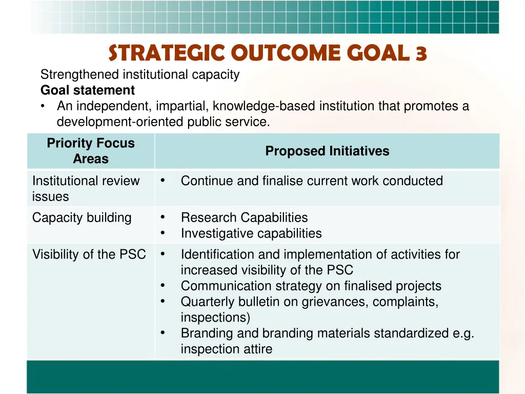 strategic outcome goal 3 strengthened