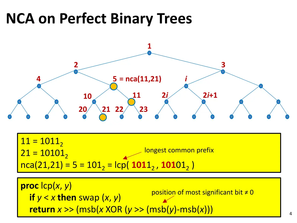 nca on perfect binary trees