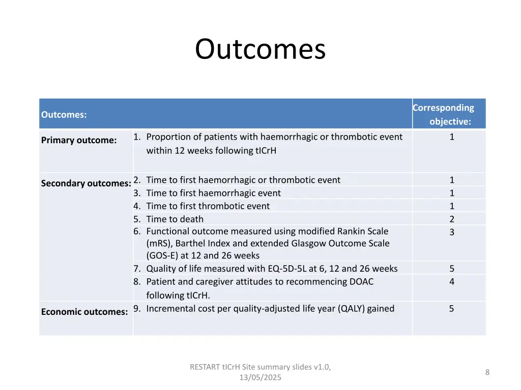 outcomes