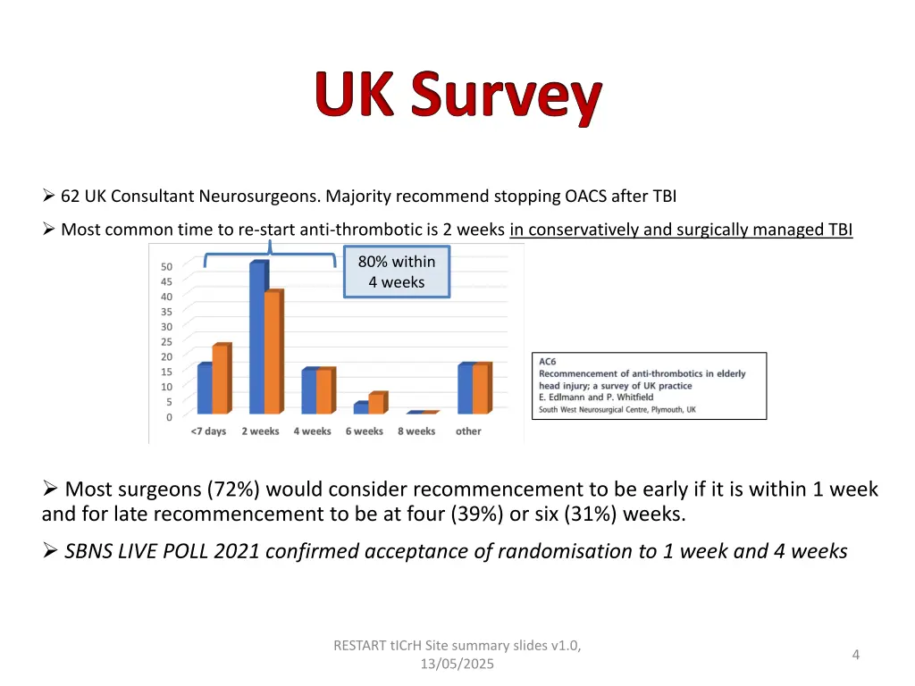 uk survey