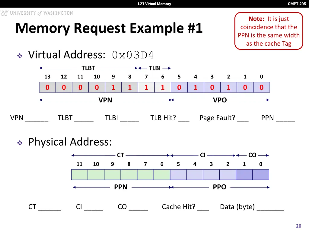 l21 virtual memory 19