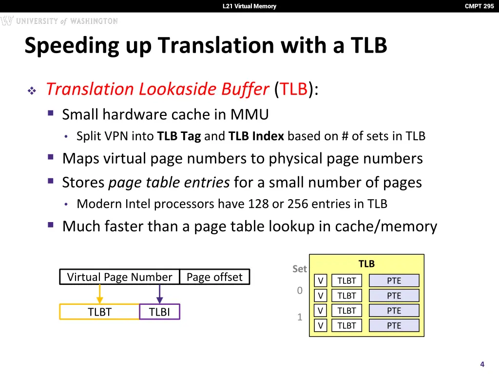 l21 virtual memory 3