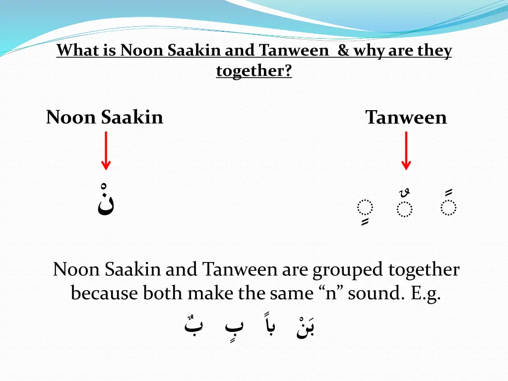 what is noon saakin and tanween why are they