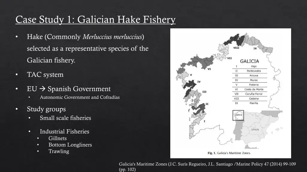 case study 1 galician hake fishery