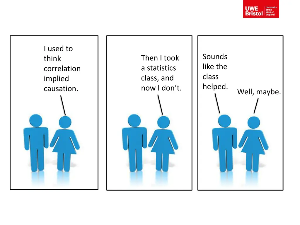 i used to think correlation implied causation