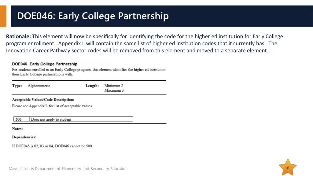 doe046 early college partnership