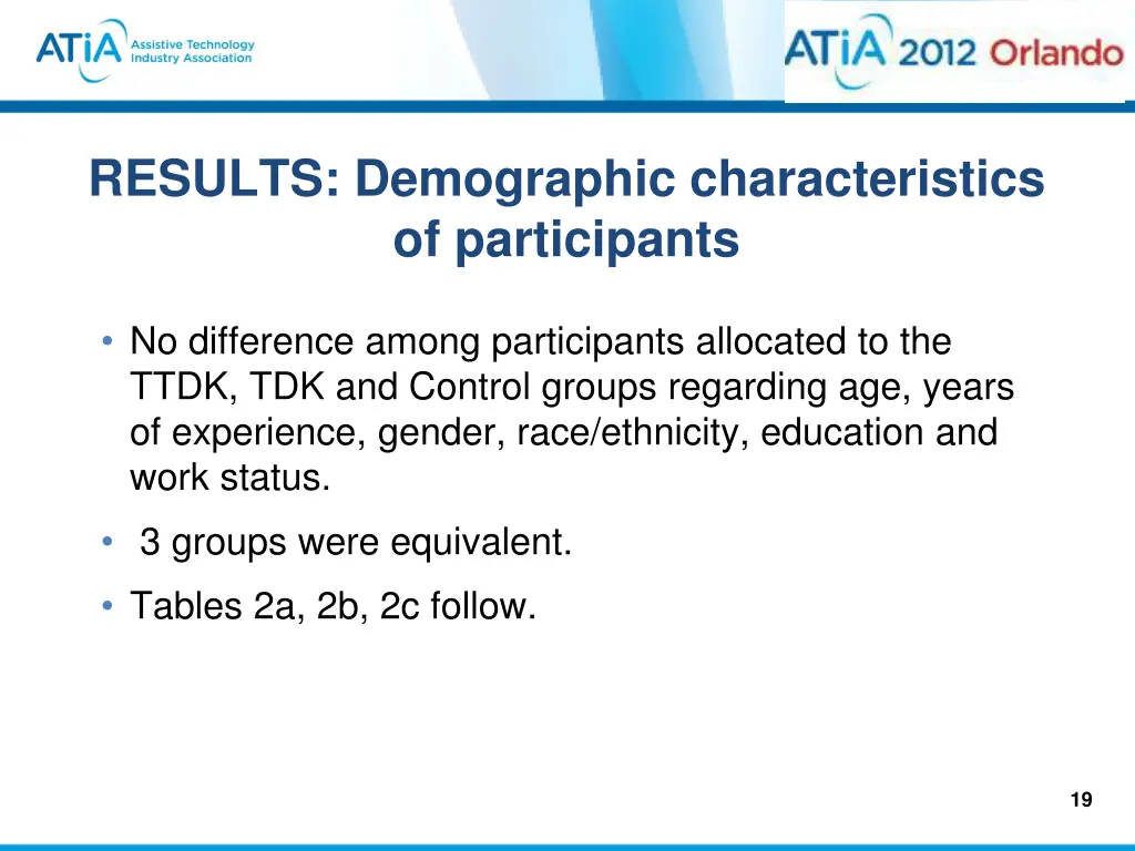 results demographic characteristics