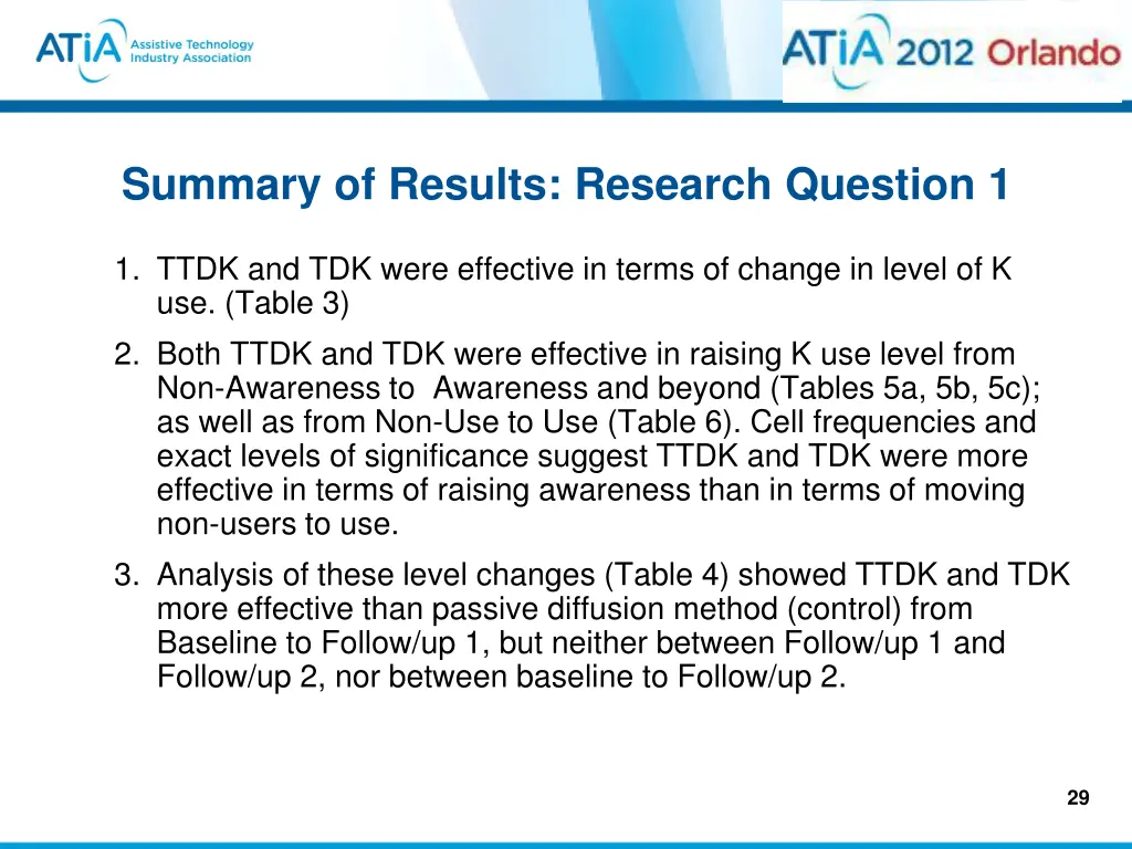 summary of results research question 1