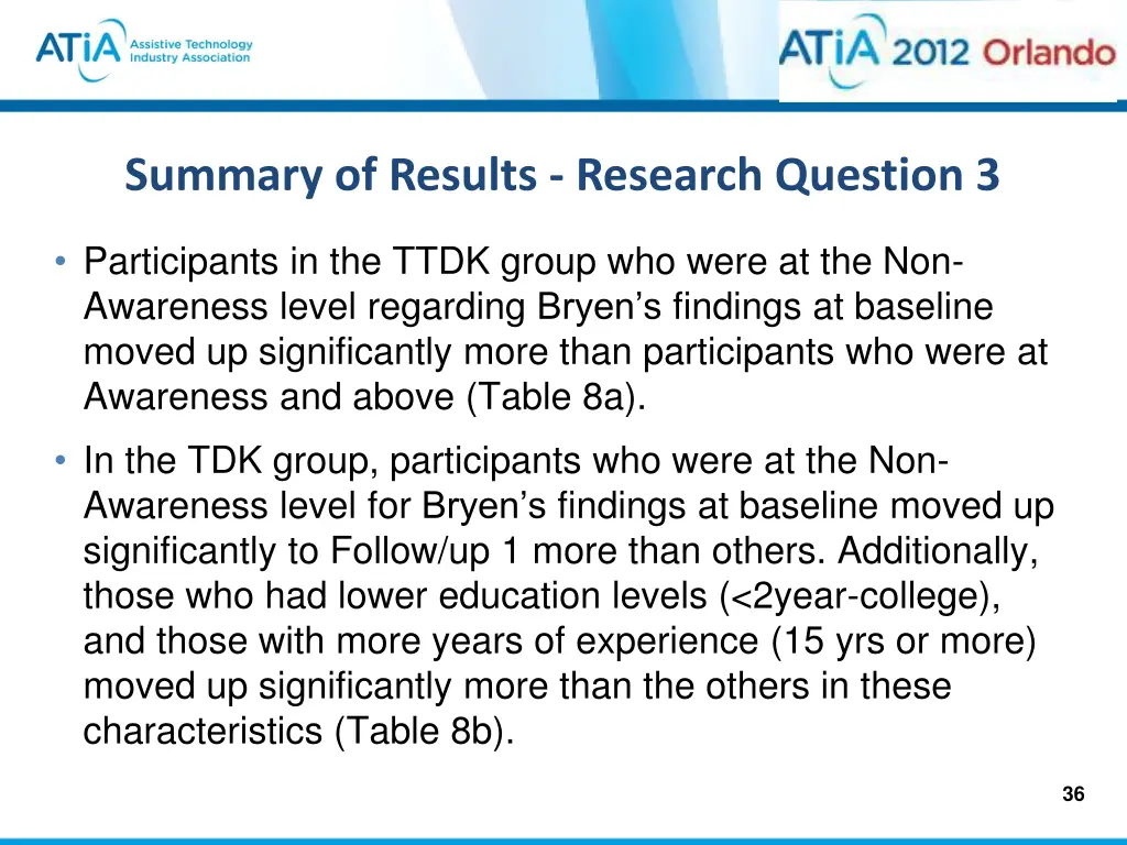 summary of results research question 3