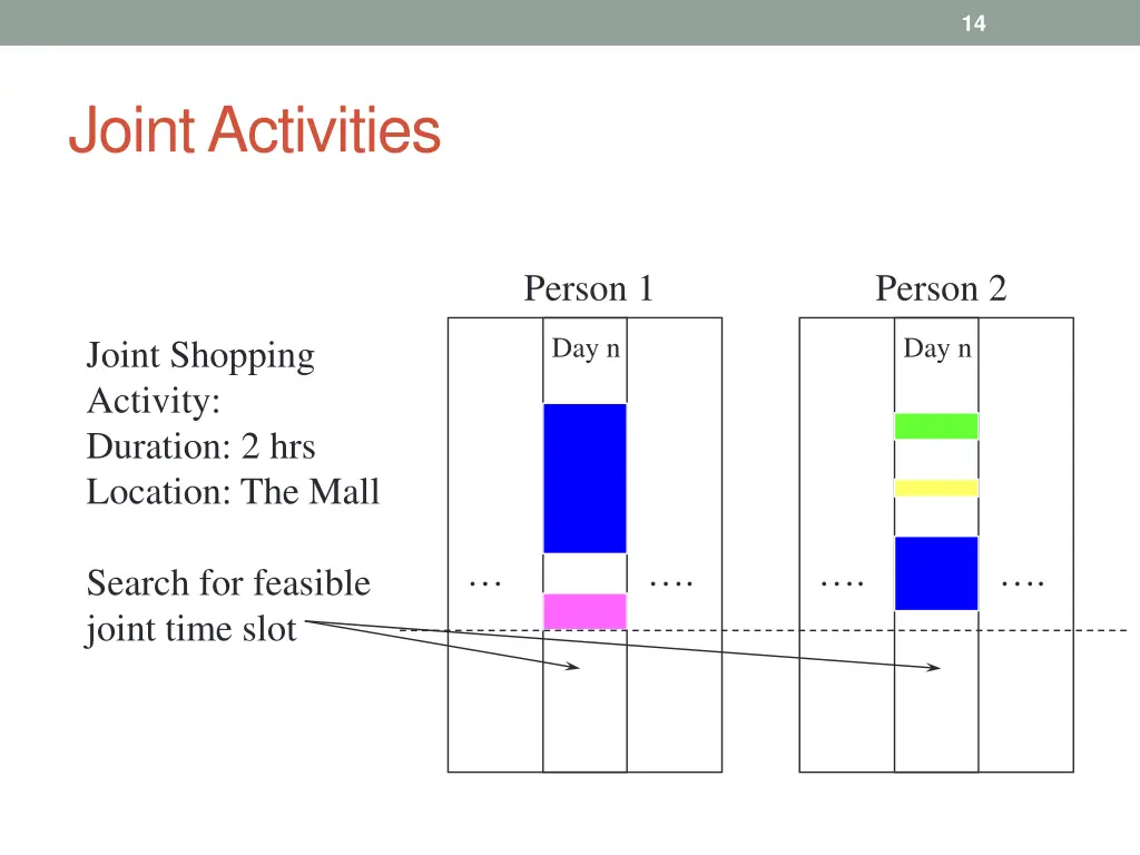 slide14