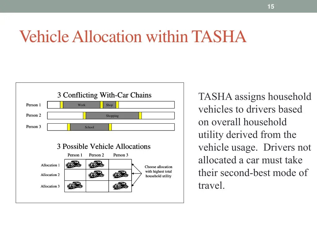 slide15