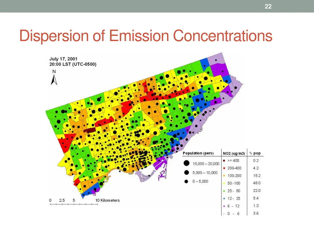 slide22