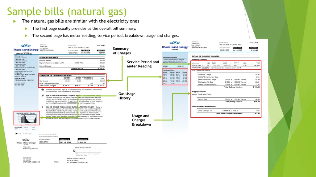 sample bills natural gas the natural gas bills