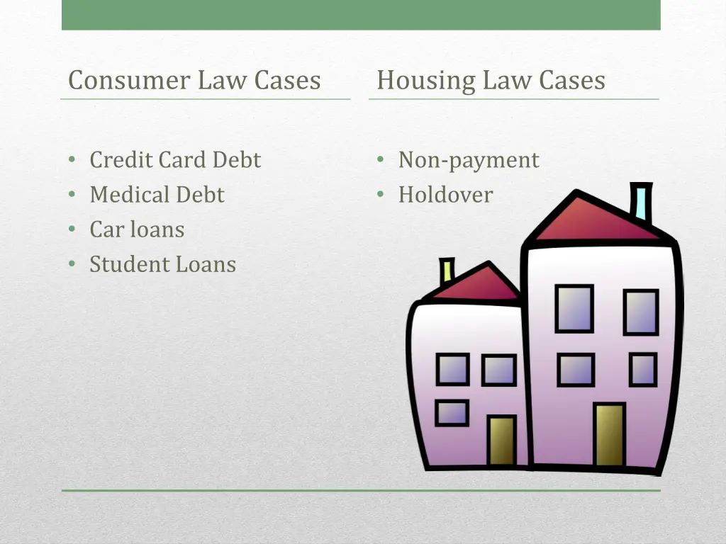 consumer law cases