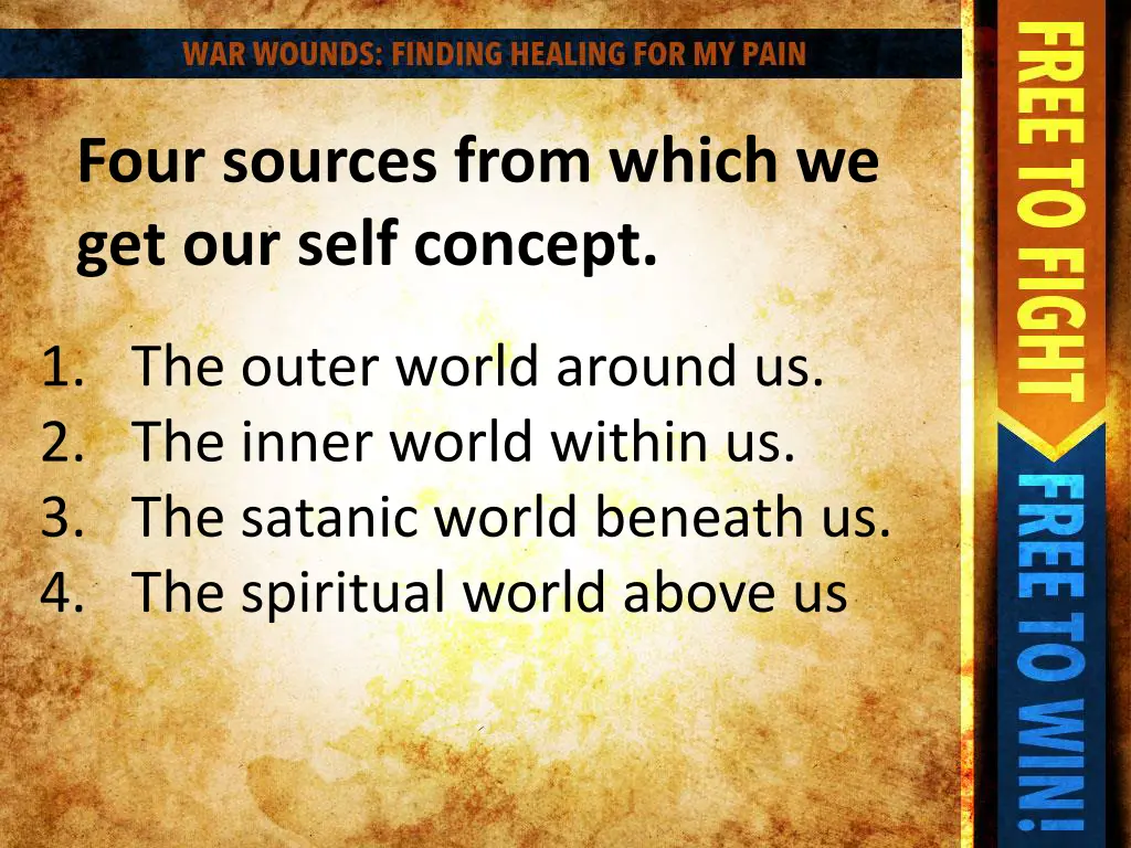 four sources from which we get our self concept
