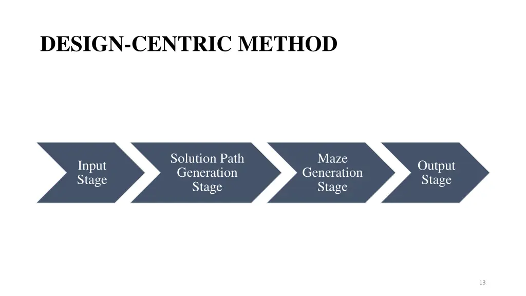 design centric method