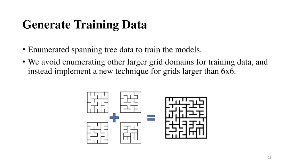 generate training data