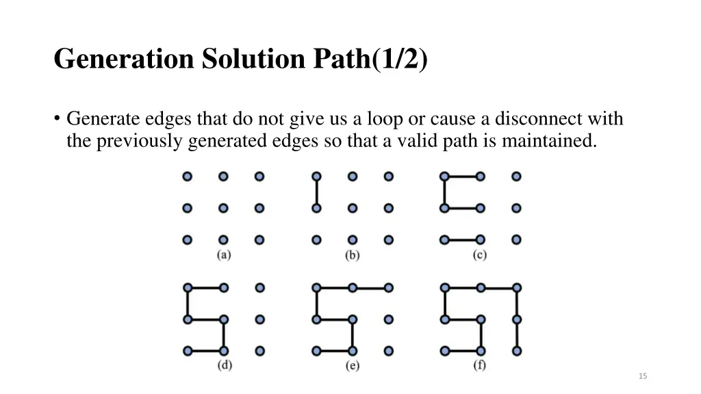 generation solution path 1 2