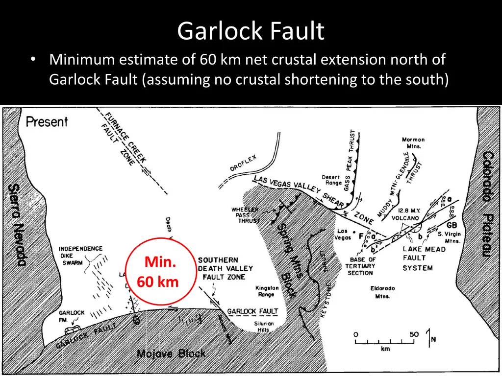 garlock fault 3