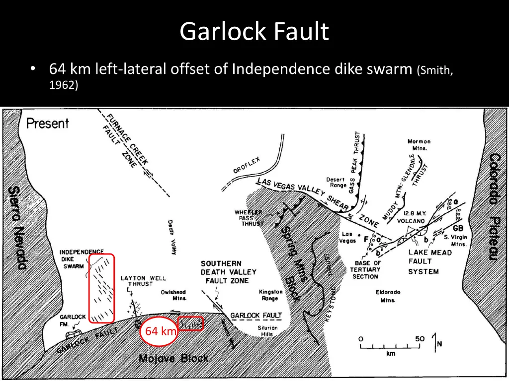 garlock fault