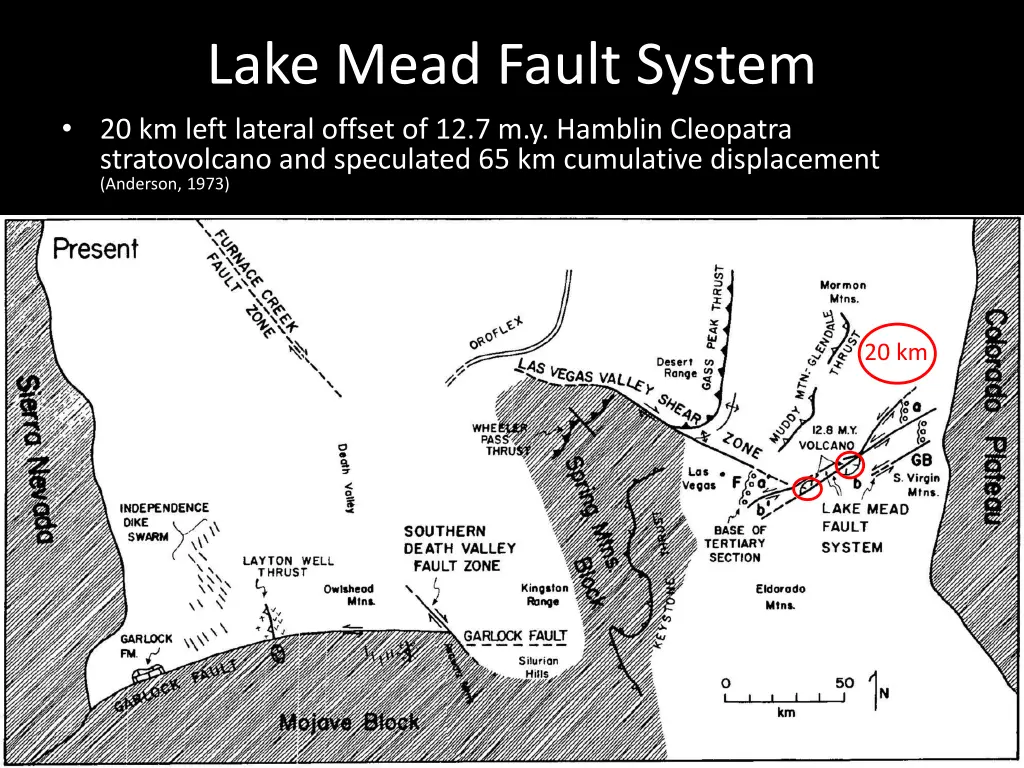 lake mead fault system 20 km left lateral offset