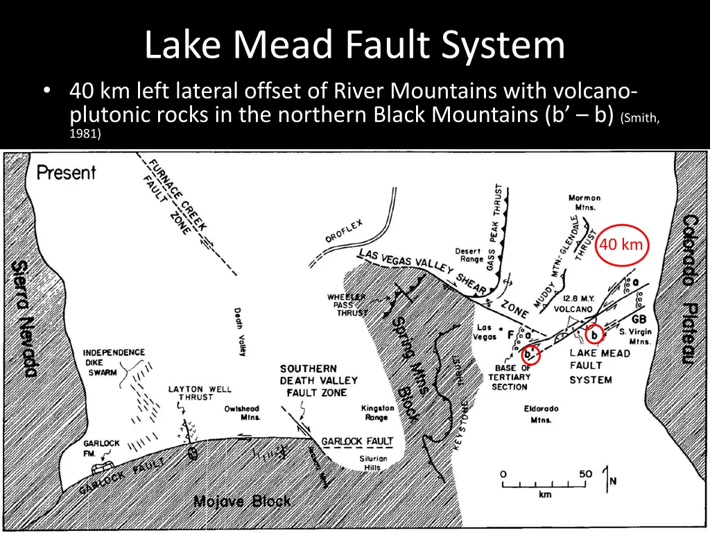 lake mead fault system 40 km left lateral offset